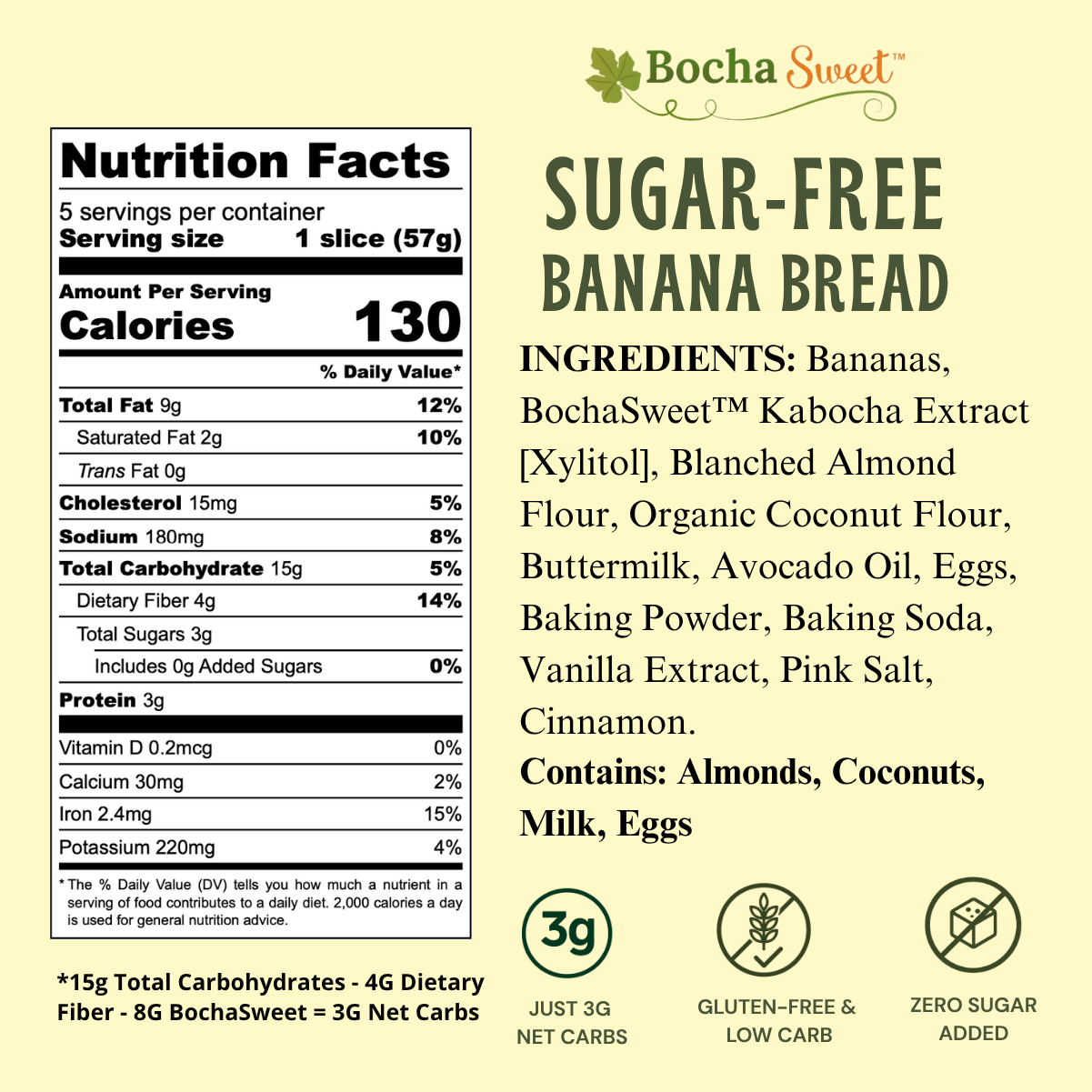 Sugar-Free Banana Bread Nutrition Facts