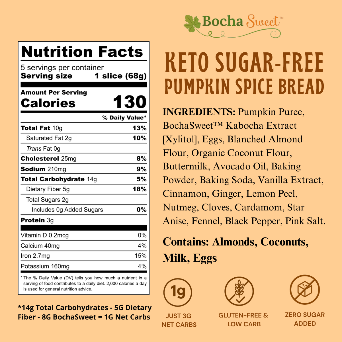 Nutrition facts and ingredient label for BochaSweet Keto Sugar-Free Pumpkin Spice Bread showing 1g net carbs, 130 calories per slice, and clean, gluten-free ingredients.