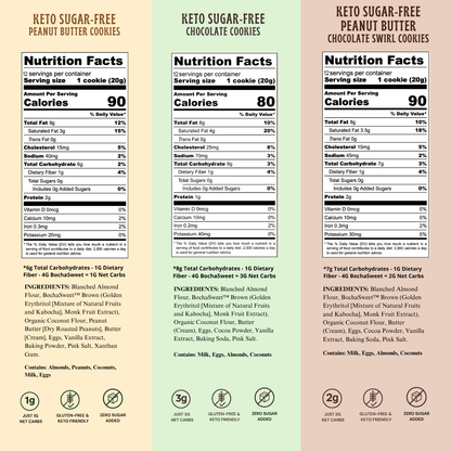Nutrition facts and ingredient labels for keto sugar-free cookies on a multicolored background.