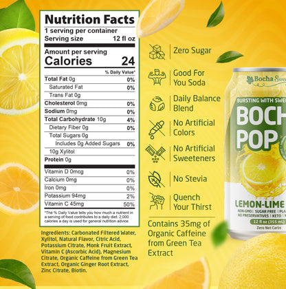 Lemon Lime Fizz Nutrition Facts