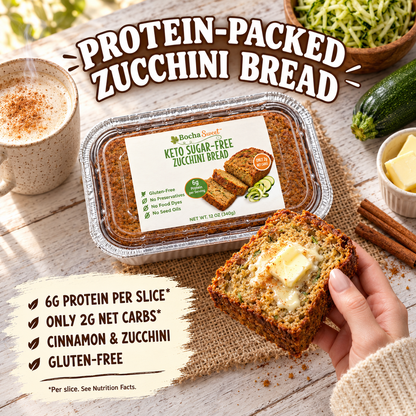 Bocha Sweet Keto Sugar-Free Zucchini Bread in a clear plastic container, shown with a hand holding a buttered slice of the bread on a rustic wooden table. A mug, zucchini, cinnamon sticks, and butter are arranged around it, with text overlays highlighting the protein-packed and low-carb qualities of the bread.