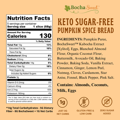 Nutrition facts and ingredient label for BochaSweet Keto Sugar-Free Pumpkin Spice Bread showing 1g net carbs, 130 calories per slice, and clean, gluten-free ingredients.